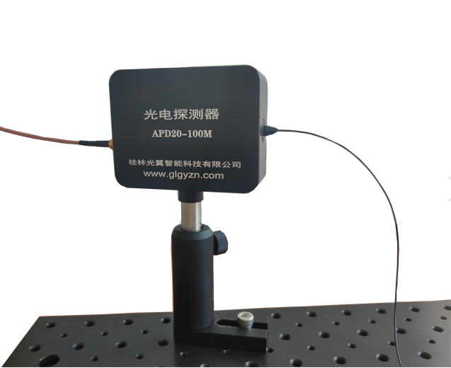 InGaAs, Fixed Gian, Avalanche Photodetector, fiber-coupled，800-1700nm